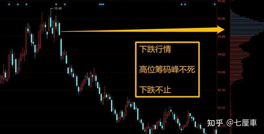 九游体育官网-ARB冲破29.37美元大关，牛市是否已来临？