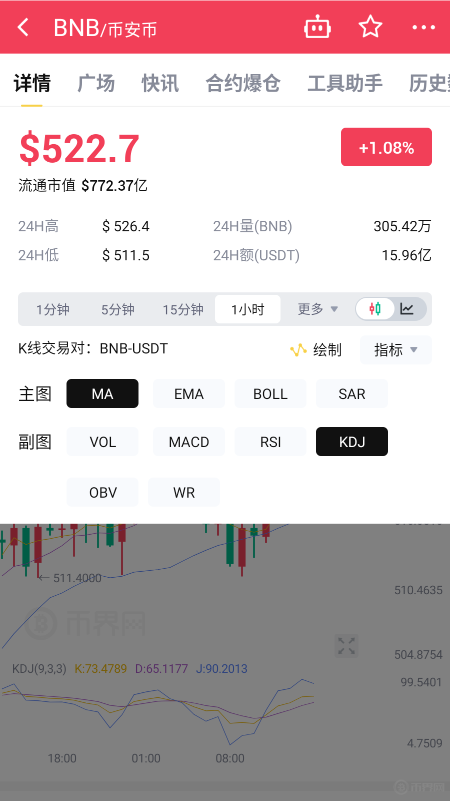 币安币投资骗局被揭发，已有超214人被骗！的简单介绍