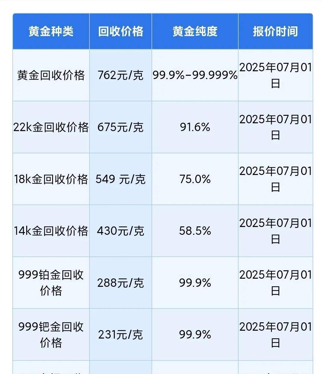 九游体育-XRP冲破68美元价位，上涨周期是否已经开启？