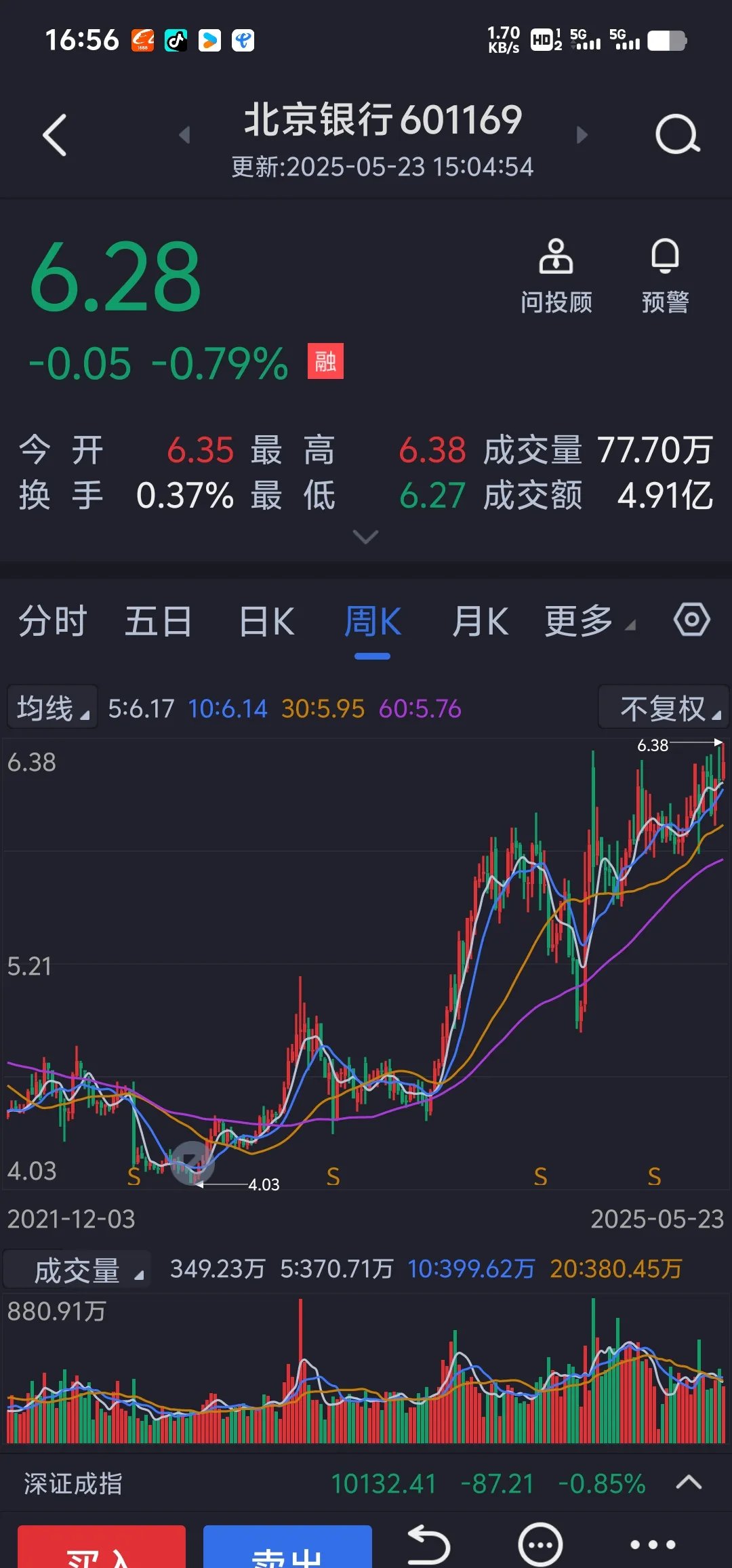 九游体育-包含火币遭遇大幅下滑超3.71%，投资者恐慌性抛售的词条