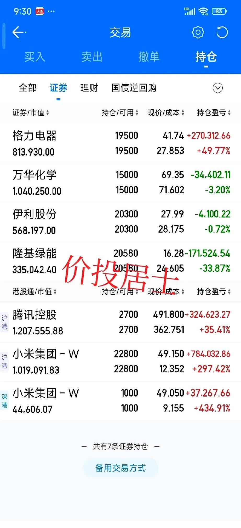 包含火币遭遇大幅下滑超3.71%，投资者恐慌性抛售的词条