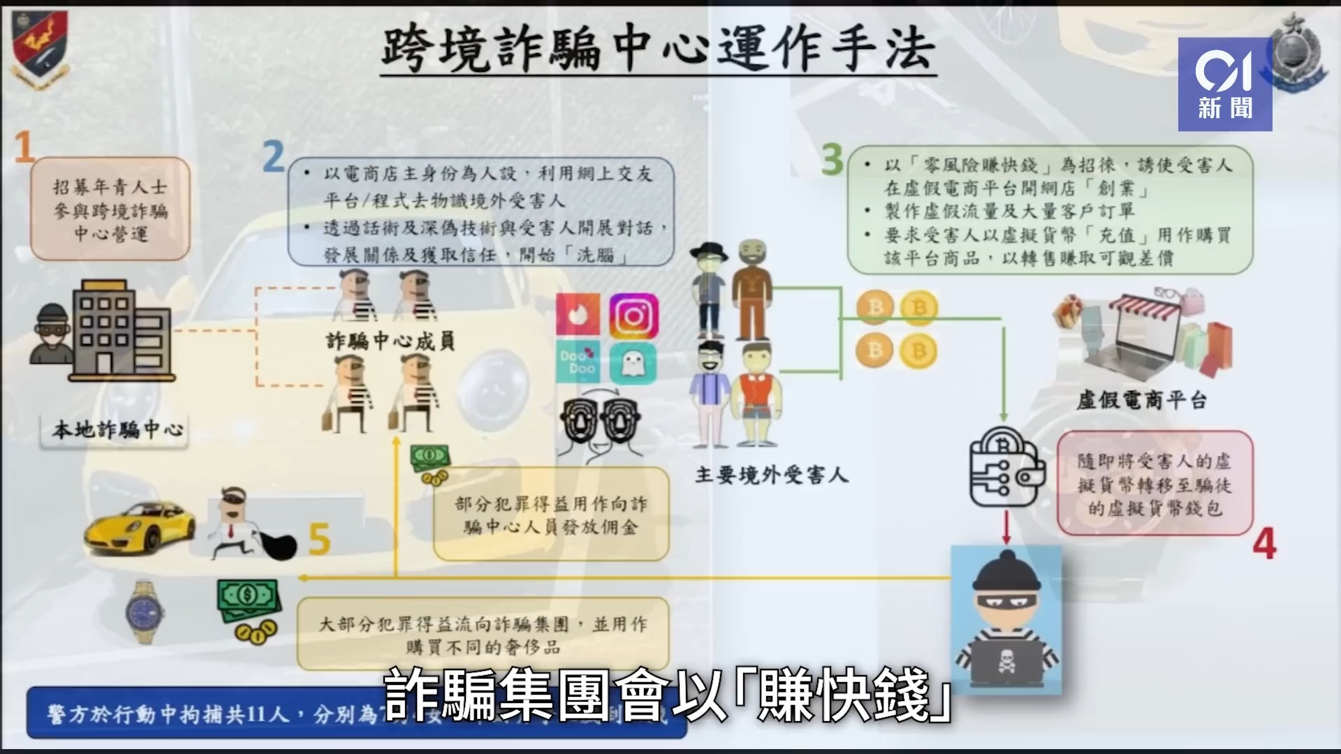 ARB骗局曝光真相浮出水面，已有超15.02人被骗！
